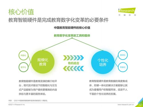 2021年中国教育智能硬件趋势洞察之行业概览